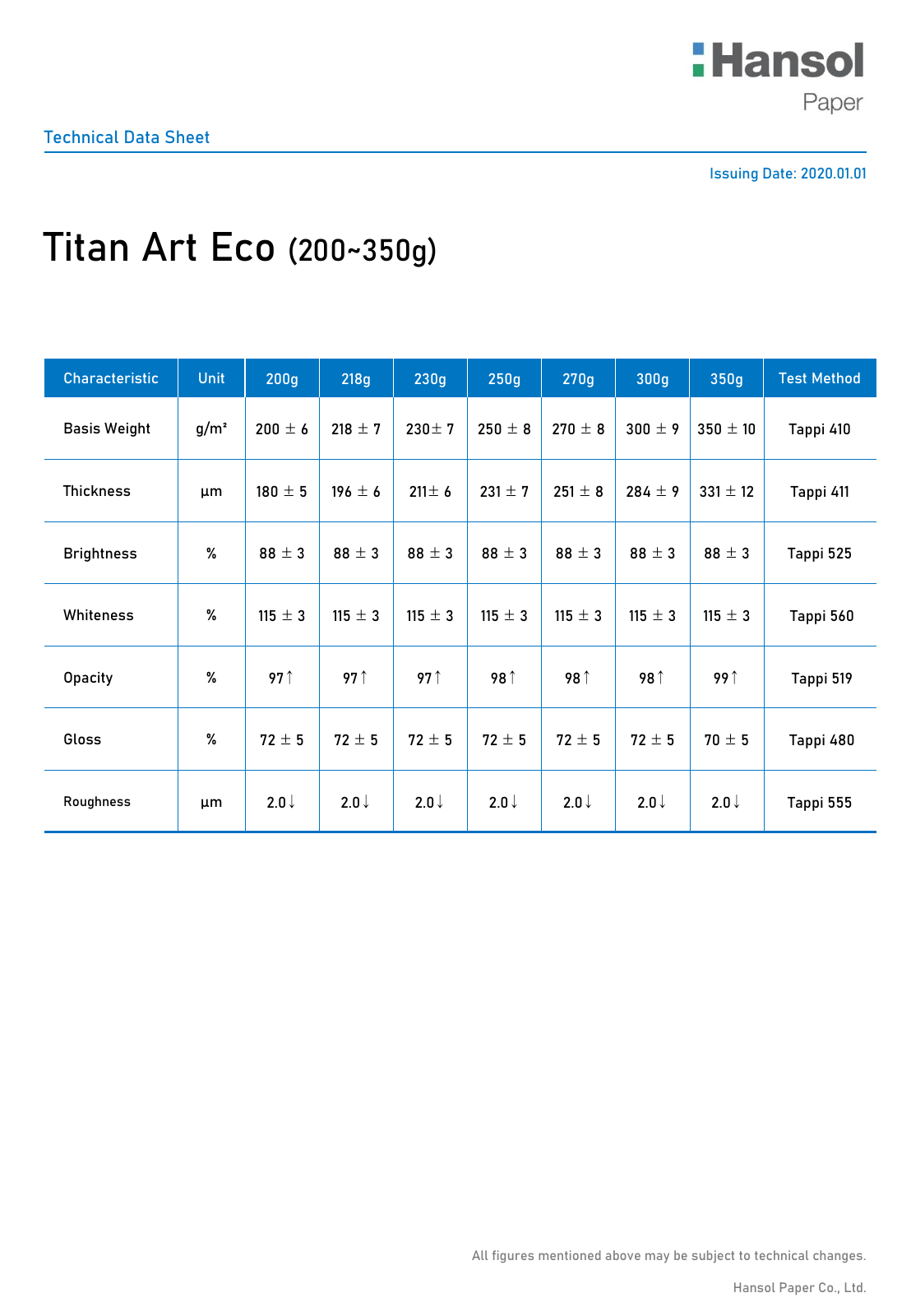 Hansol · Titan Art Eco
