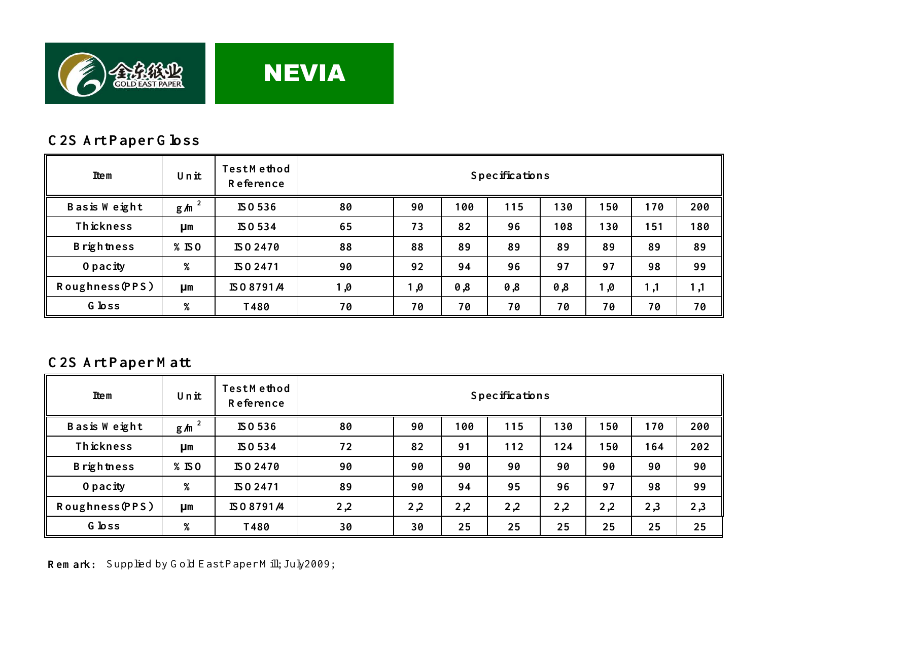 Gold East Paper · Nevia GEP · C1S / C2S